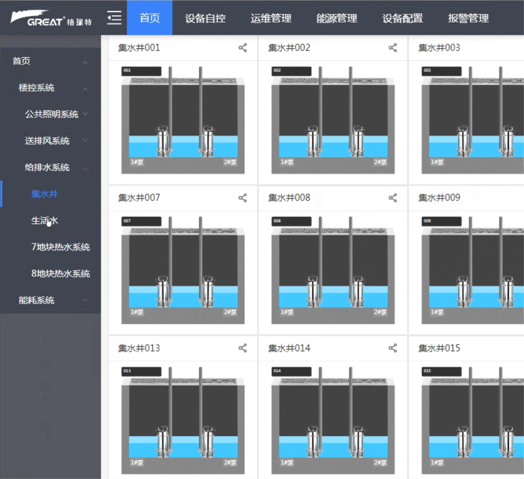 万象城AWC(中国)楼控助力太保家园崇明国际颐养社区(图9)