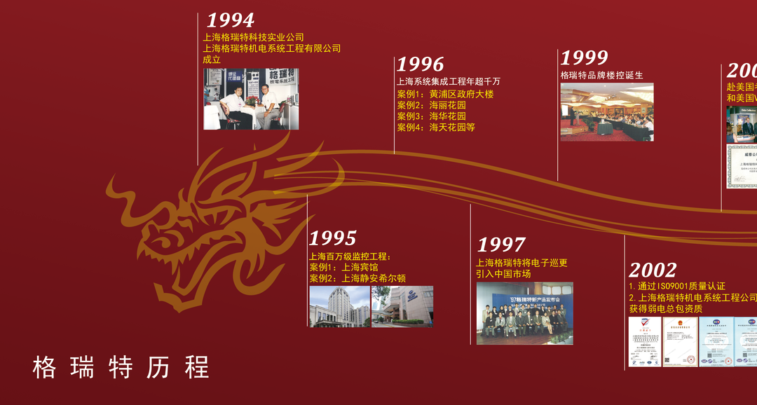 风雨30载，龙年正当时|暨上海万象城AWC(中国)年会(图2)
