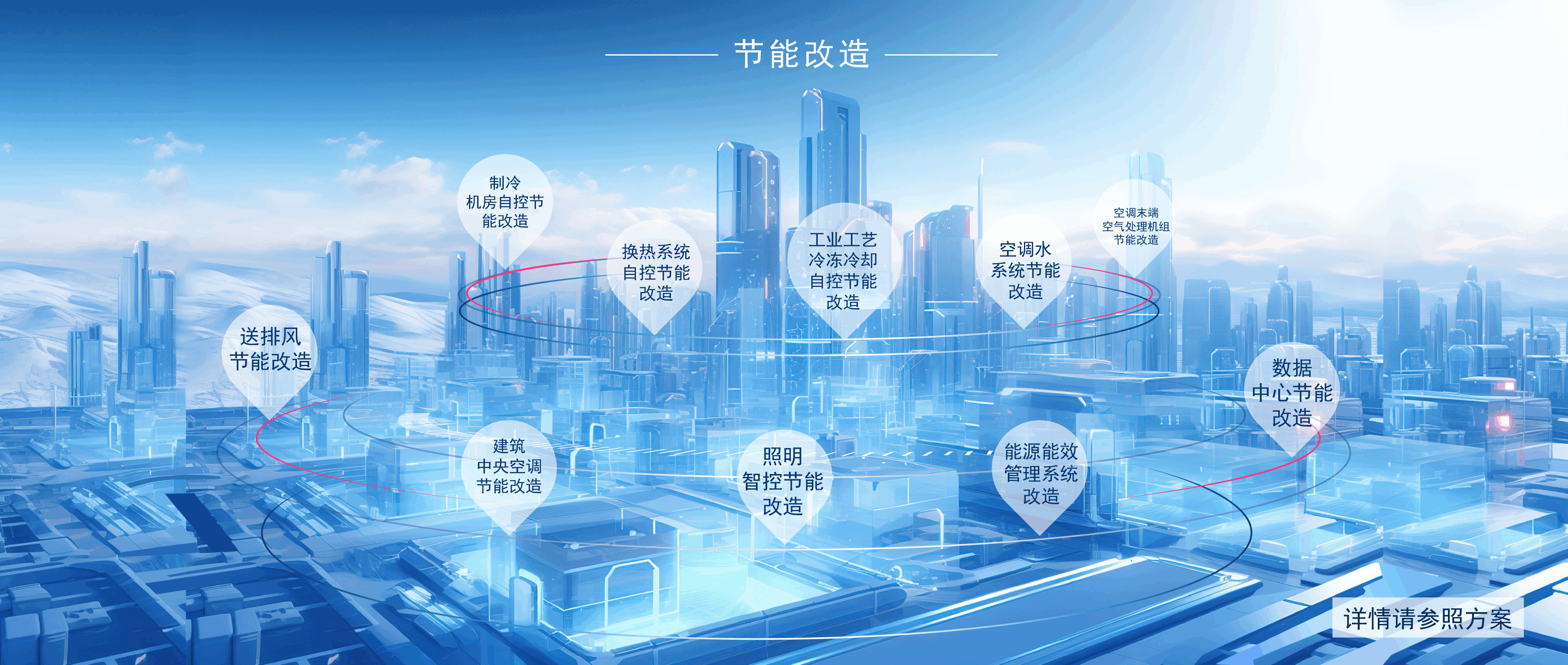 (图1)