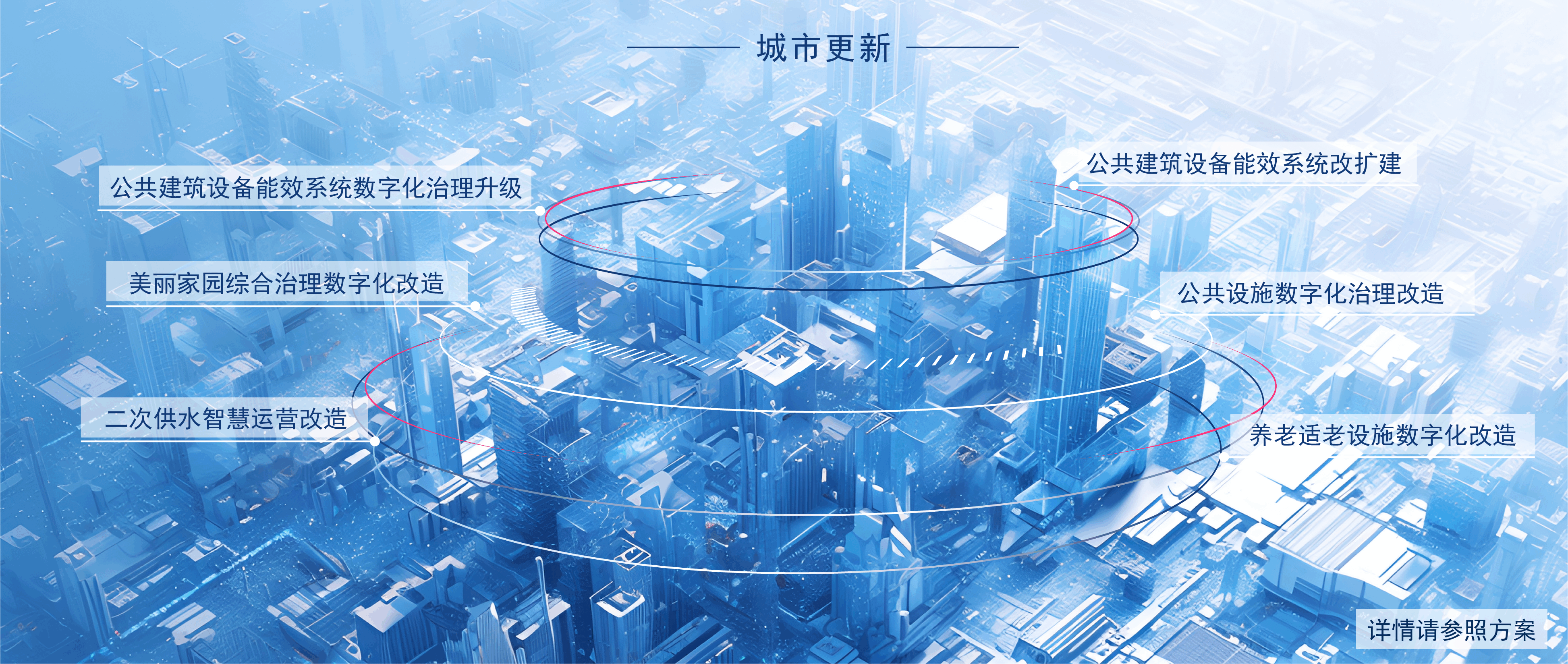 (图1)