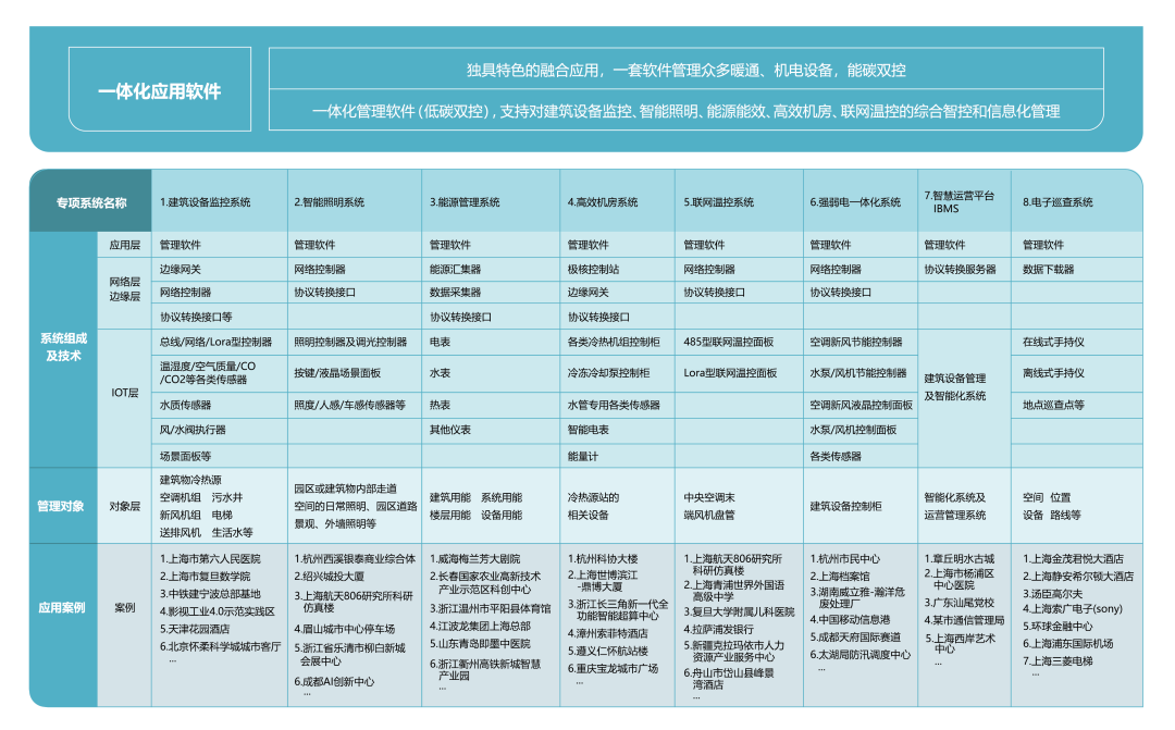 最正经的广告 ¦ 万象城AWC(中国)楼控代理招募中~(图18)