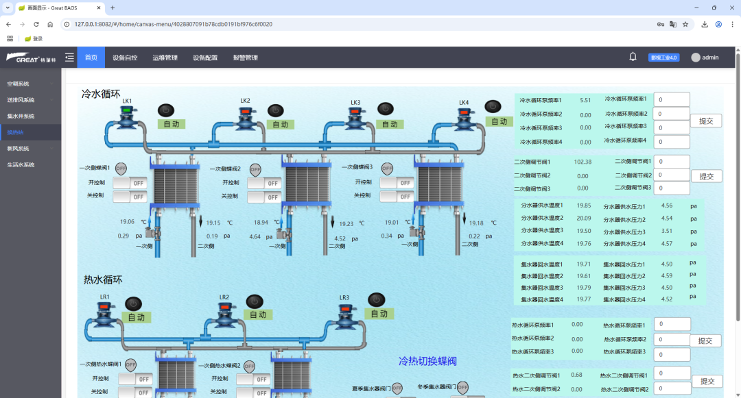 万象城AWC(中国)楼宇自控助力东方明珠数字影视制作基地暨影视工业4.0示范实践区(图8)